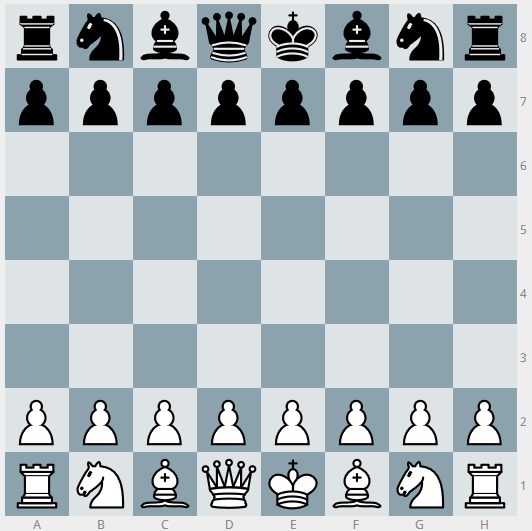 Schachfiguren Grundstellung beim Schach